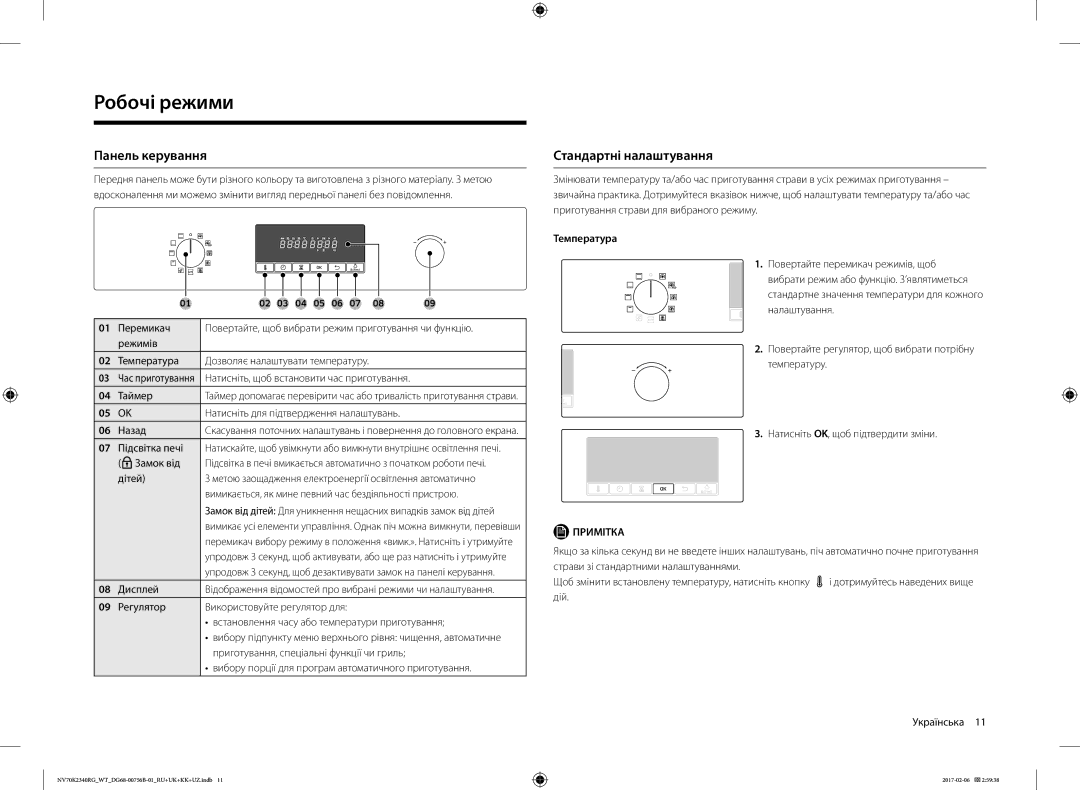 Samsung NV70K2341RG/WT, NV70K2340RG/WT manual Робочі режими, Панель керування, Стандартні налаштування 