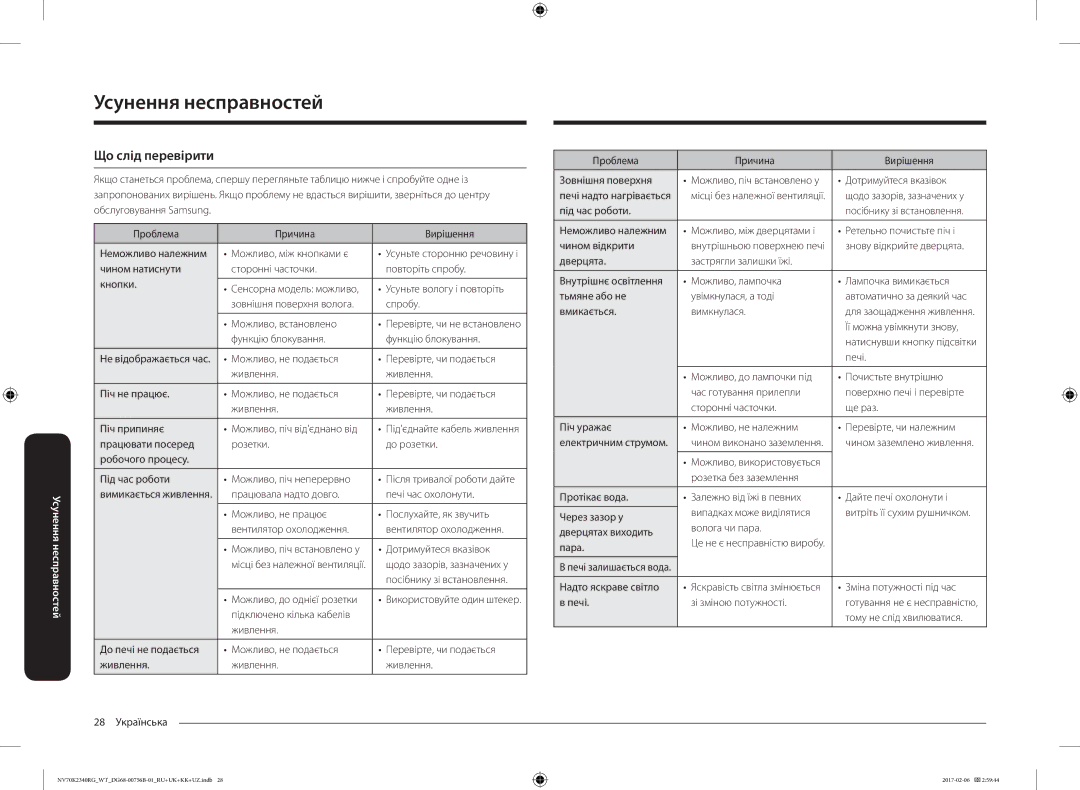 Samsung NV70K2340RG/WT, NV70K2341RG/WT manual Усунення несправностей, Що слід перевірити 