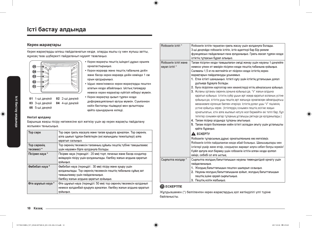 Samsung NV70K2340RG/WT, NV70K2341RG/WT manual Керек-жарақтары 