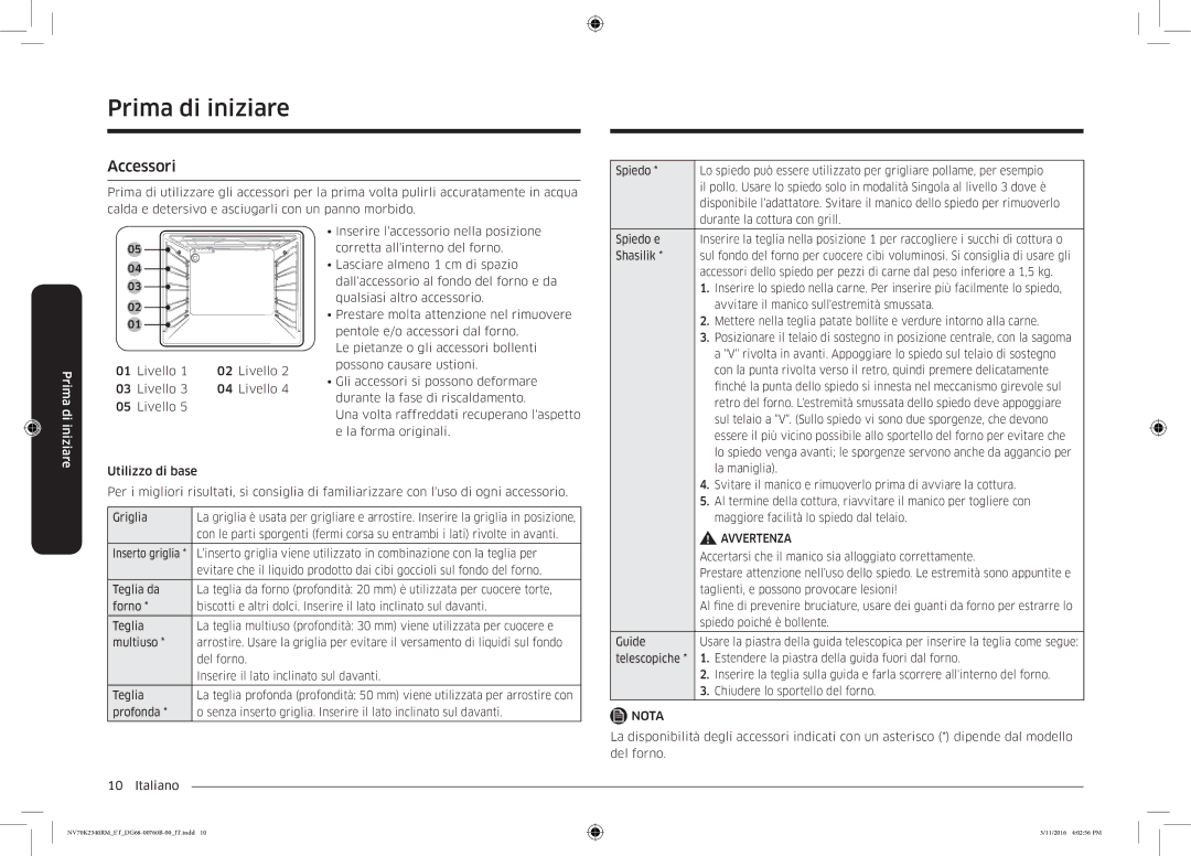 Samsung NV70K2340RM/ET manual Accessori 