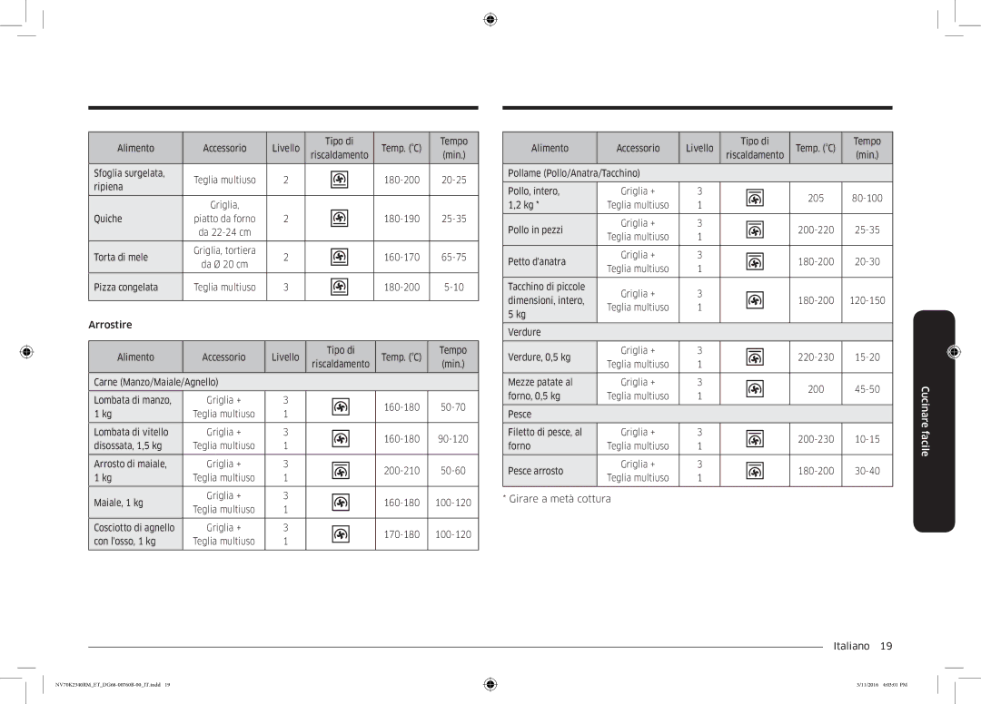 Samsung NV70K2340RM/ET manual Alimento Accessorio Livello Tipo di Temp. C Tempo 