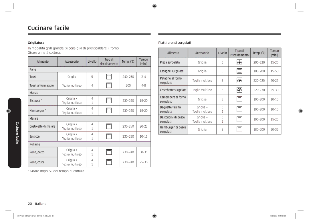 Samsung NV70K2340RM/ET manual Pane Toast 