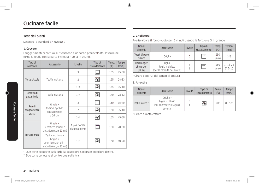 Samsung NV70K2340RM/ET manual Test dei piatti, 26 cm 