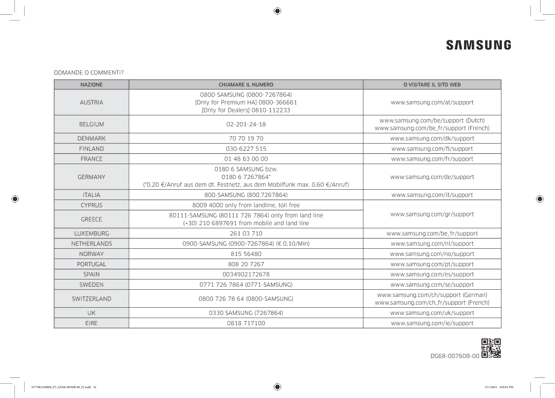 Samsung NV70K2340RM/ET manual Domande O COMMENTI? 