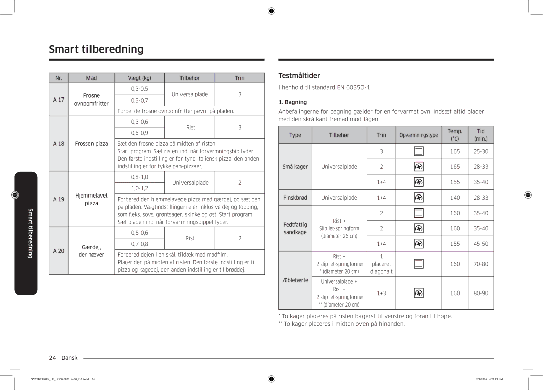 Samsung NV70K2340RS/EE manual Testmåltider, Smart 