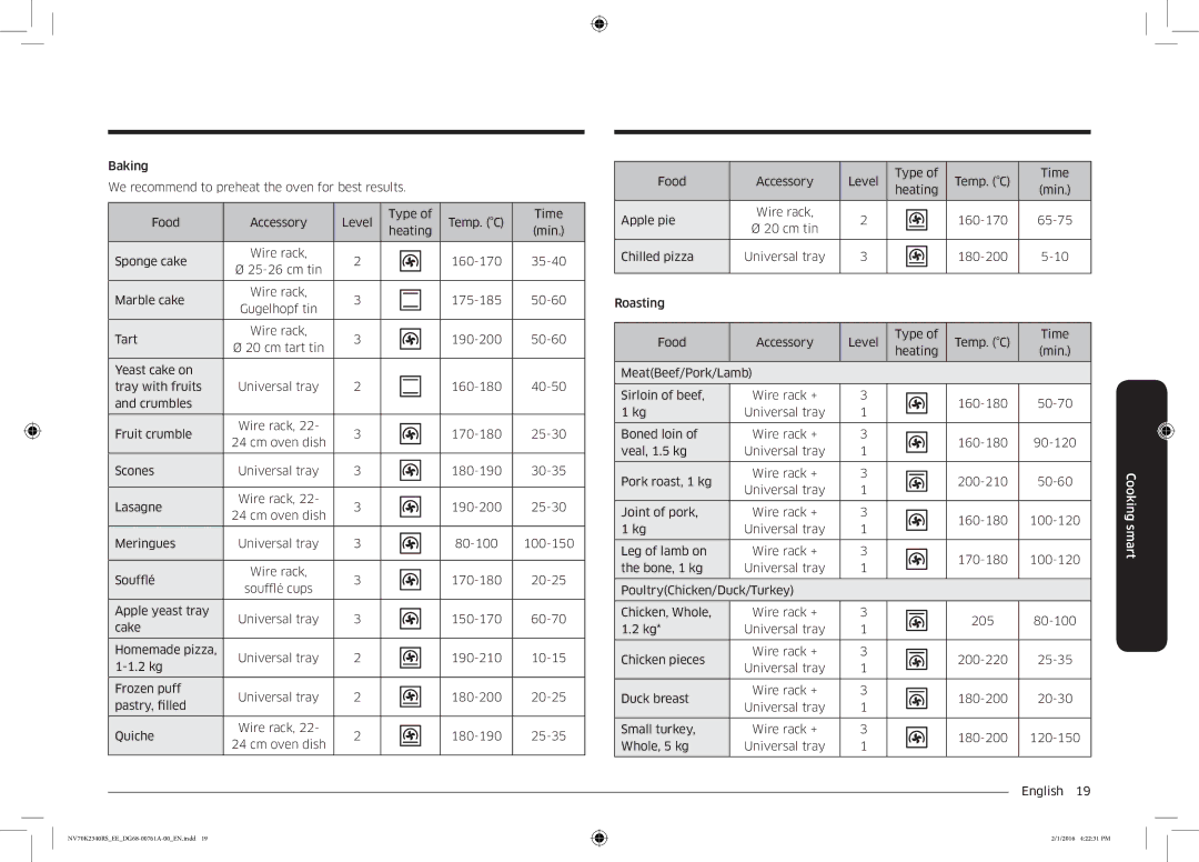 Samsung NV70K2340RS/EE manual Accessory 