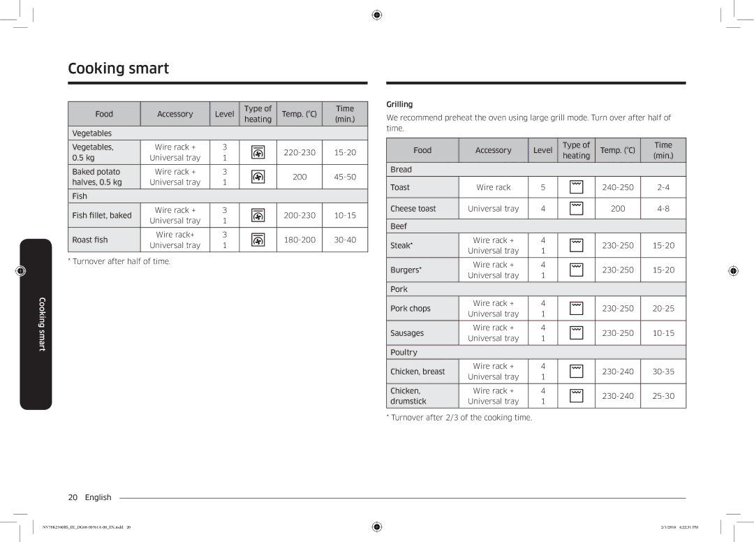 Samsung NV70K2340RS/EE manual Cooking smart 