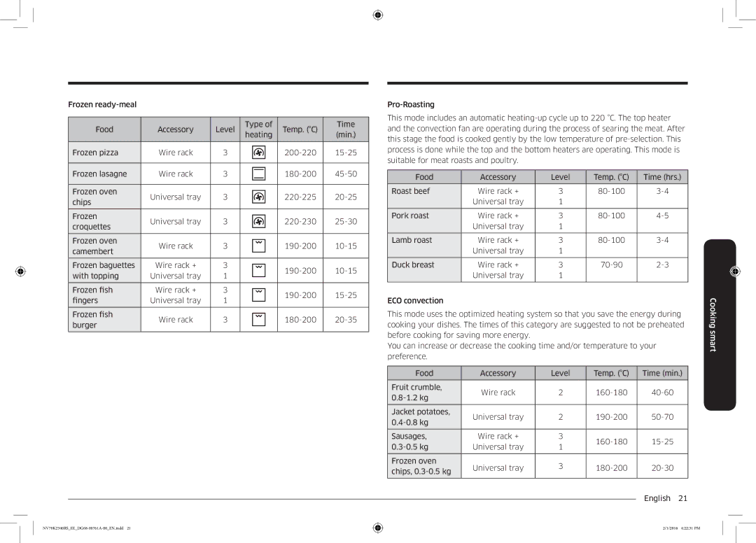 Samsung NV70K2340RS/EE manual Cooking smart 