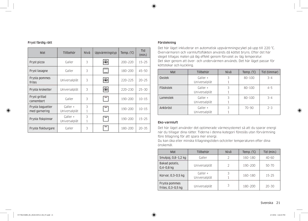 Samsung NV70K2340RS/EE manual Fryst färdig rätt Mat Tillbehör Nivå 