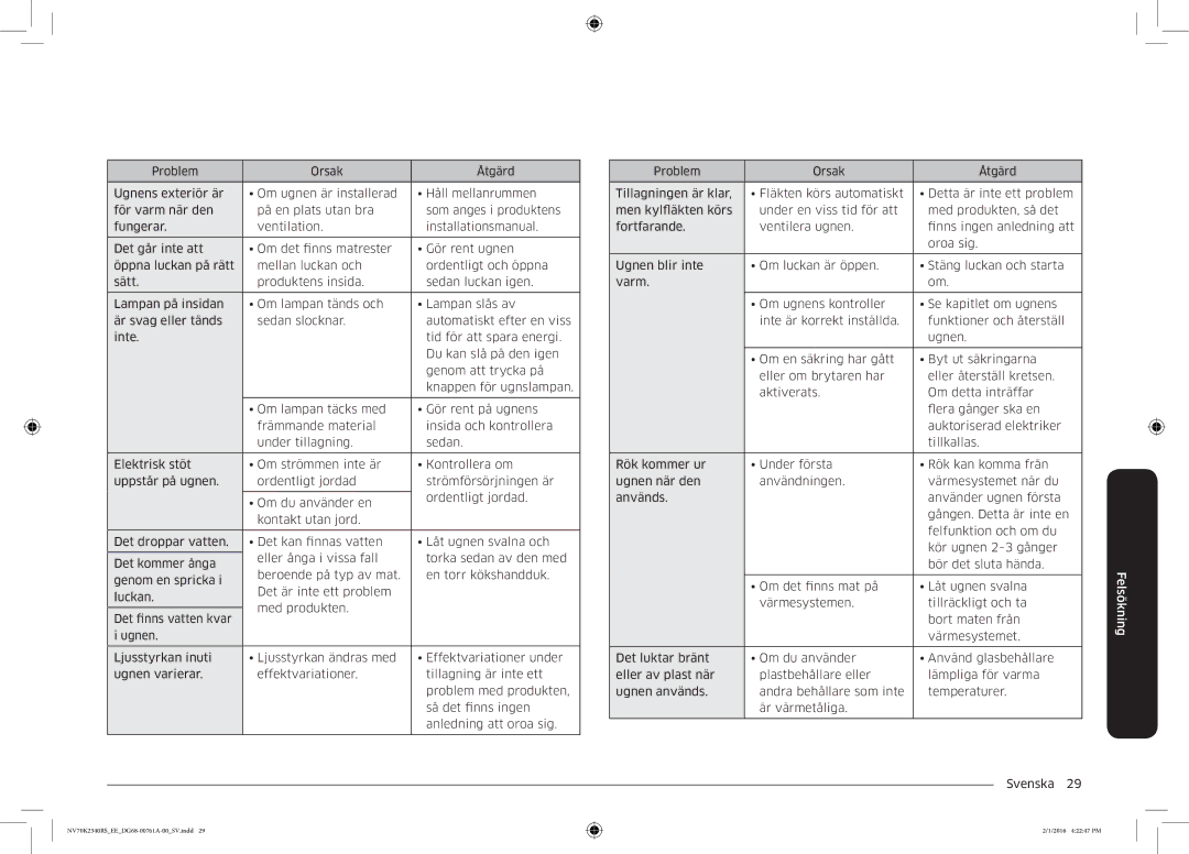 Samsung NV70K2340RS/EE manual Felsökning 