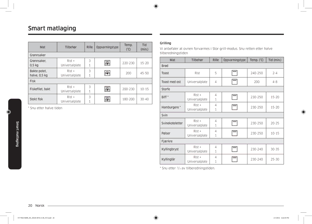 Samsung NV70K2340RS/EE manual Mat Tilbehør Rille 