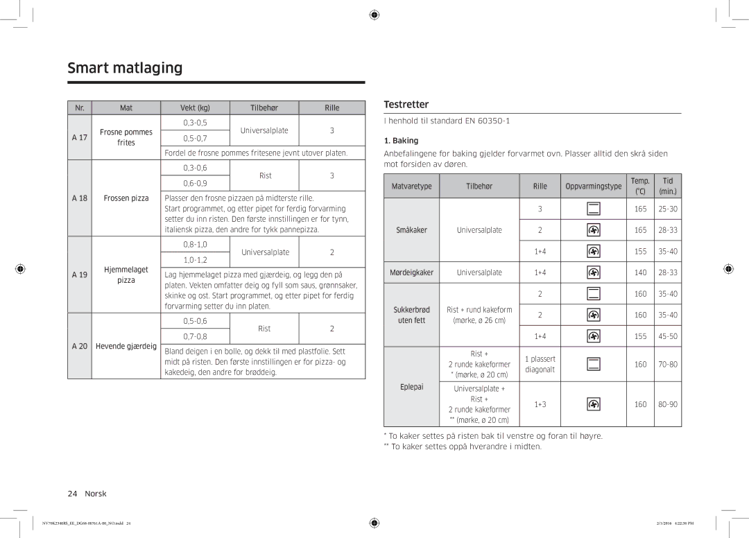 Samsung NV70K2340RS/EE manual Testretter 