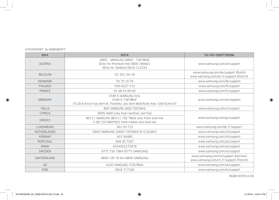 Samsung NV70K2340RS/EE manual Kysymykset JA Kommentit MAA Soita TAI KÄY Osoitteessa 