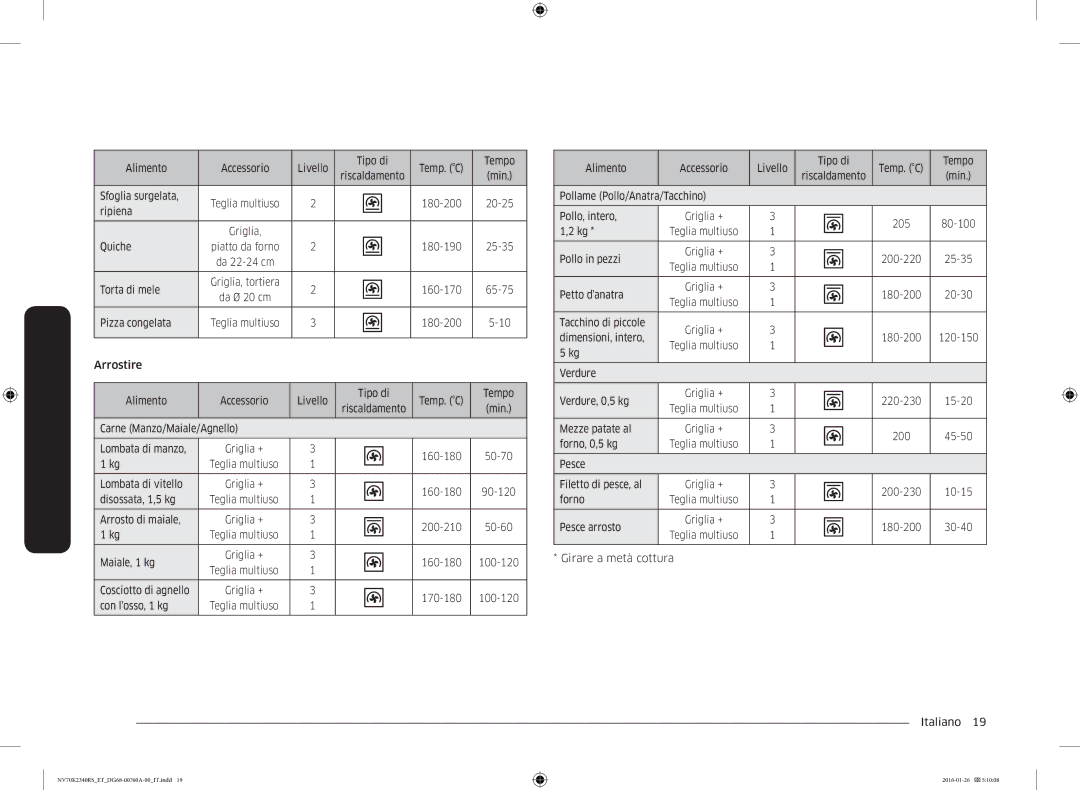 Samsung NV70K2340RS/ET manual Alimento Accessorio Livello Tipo di Temp. C Tempo 