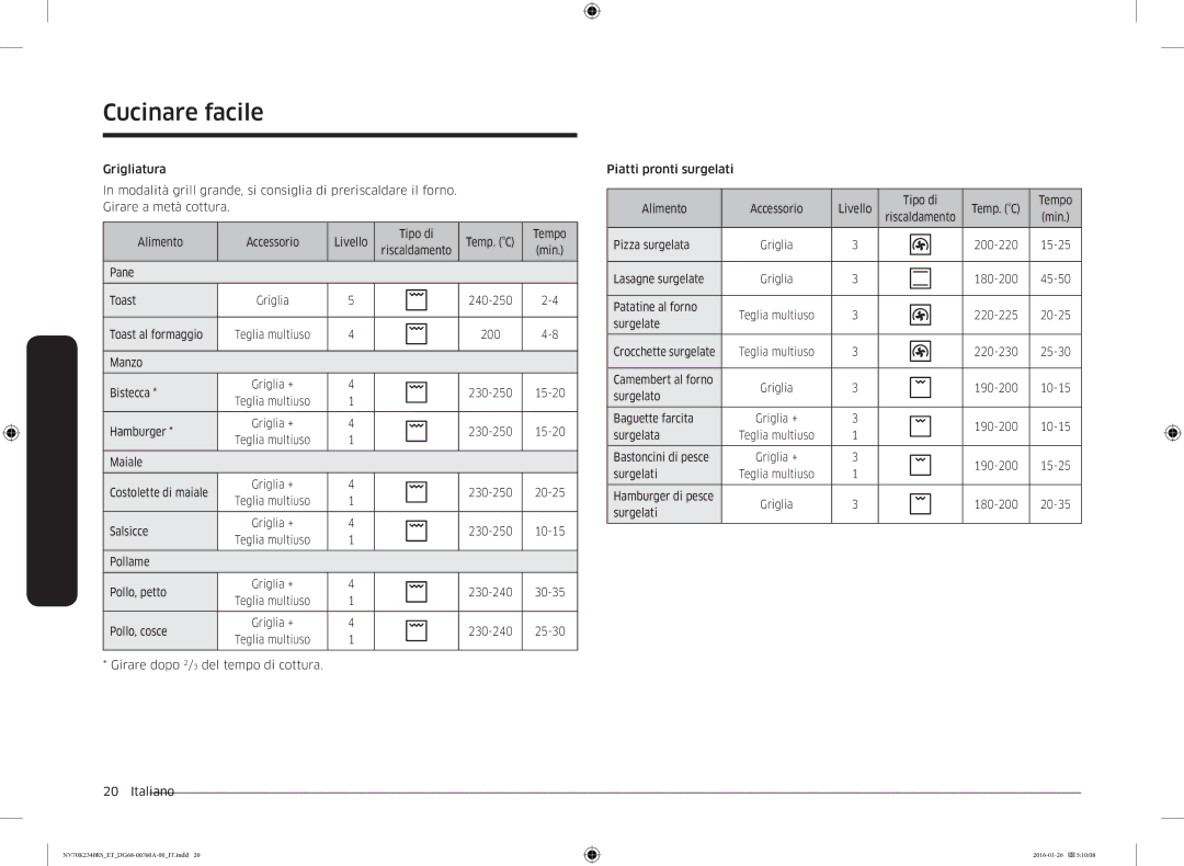 Samsung NV70K2340RS/ET manual Pane Toast 