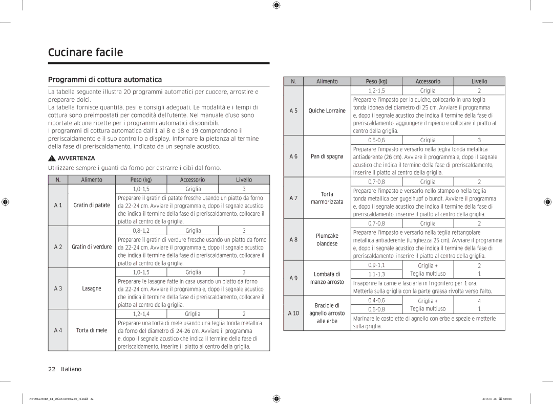 Samsung NV70K2340RS/ET manual Programmi di cottura automatica, Piatto al centro della griglia 1,2 Griglia 