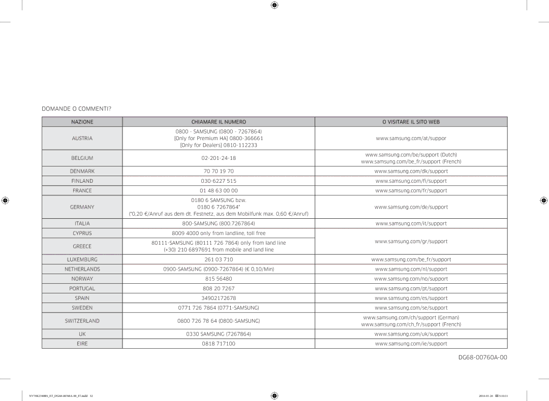 Samsung NV70K2340RS/ET manual Domande O COMMENTI? 