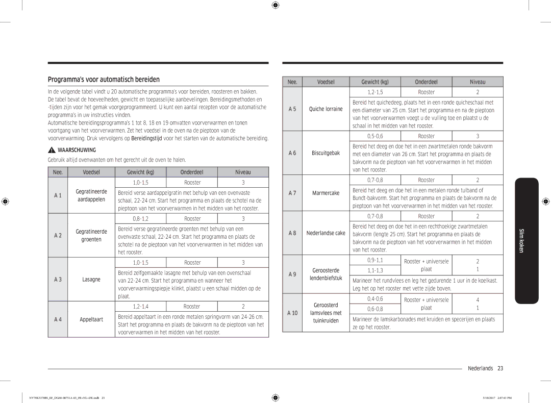 Samsung NV70K3370BS/EG, NV70K3370BS/EF, NV70M3372BS/EF, NV70K3370BB/EF, NV70M3372BB/EF Programmas voor automatisch bereiden 