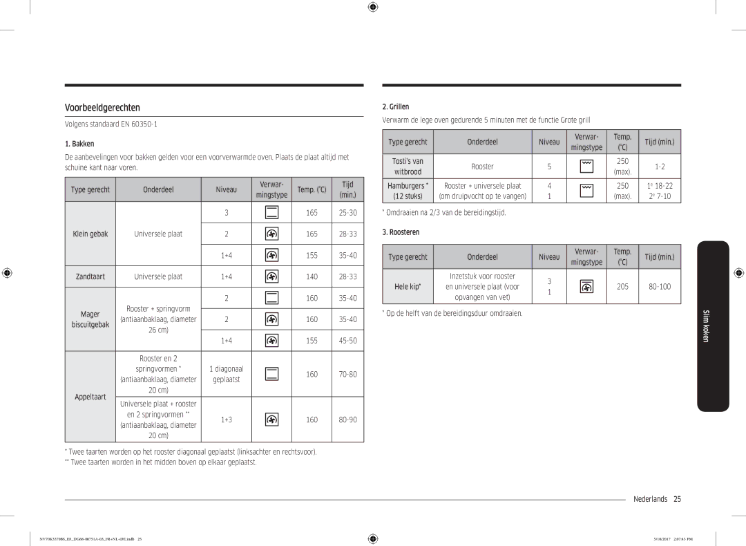 Samsung NV70M3372BS/EF, NV70K3370BS/EG, NV70K3370BS/EF Voorbeeldgerechten, Onderdeel Niveau Verwar Temp Tijd min, 80-100 