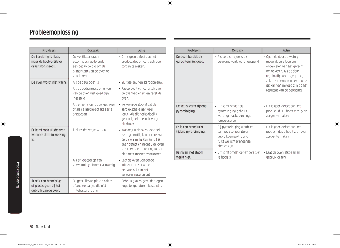Samsung NV70M3372BS/EF manual Als de deur open is, Als de bedieningselementen, Van de oven niet goed zijn, Ingesteld Oven 