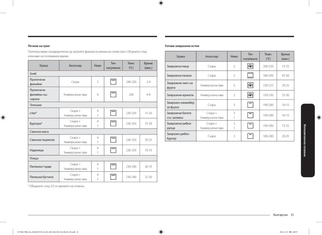 Samsung NV70K3370BS/OL manual Печене на грил, Готови замразени ястия 