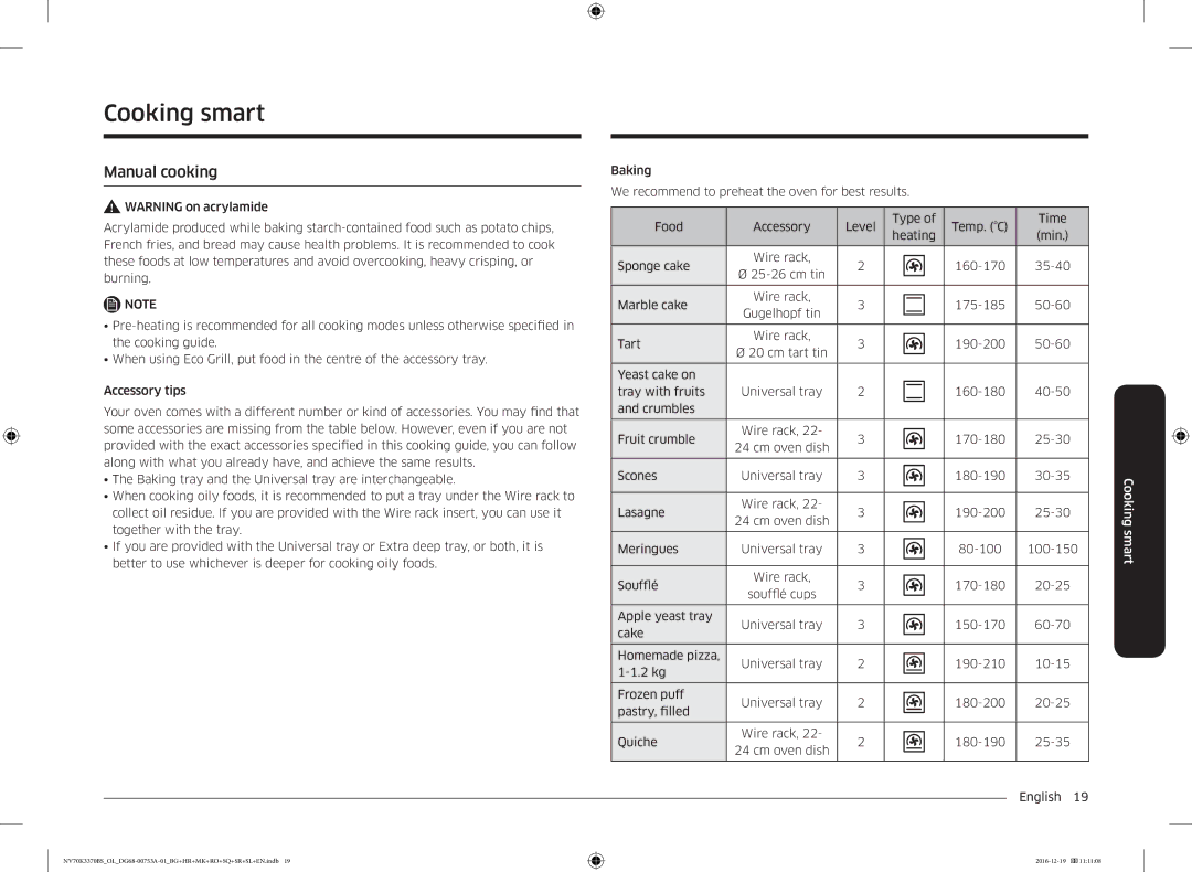 Samsung NV70K3370BS/OL manual Cooking smart, Manual cooking 