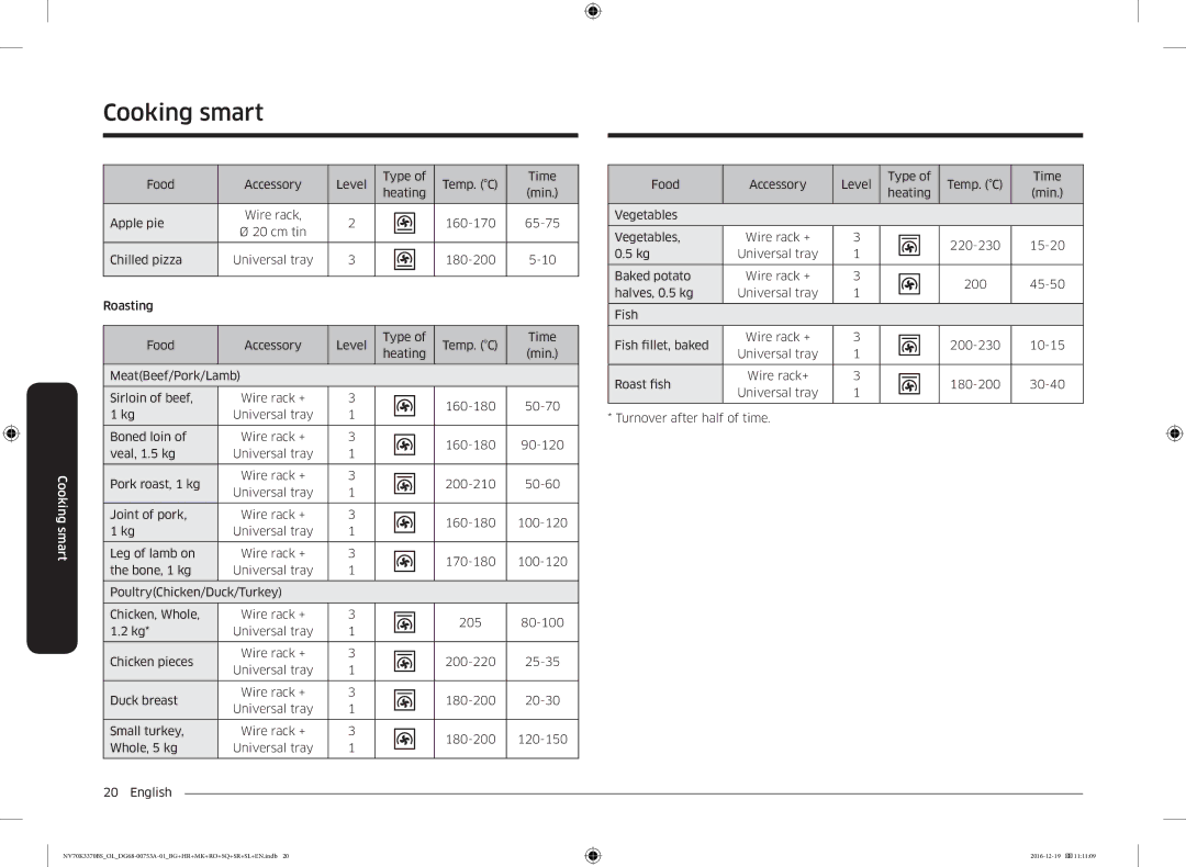 Samsung NV70K3370BS/OL manual Accessory 