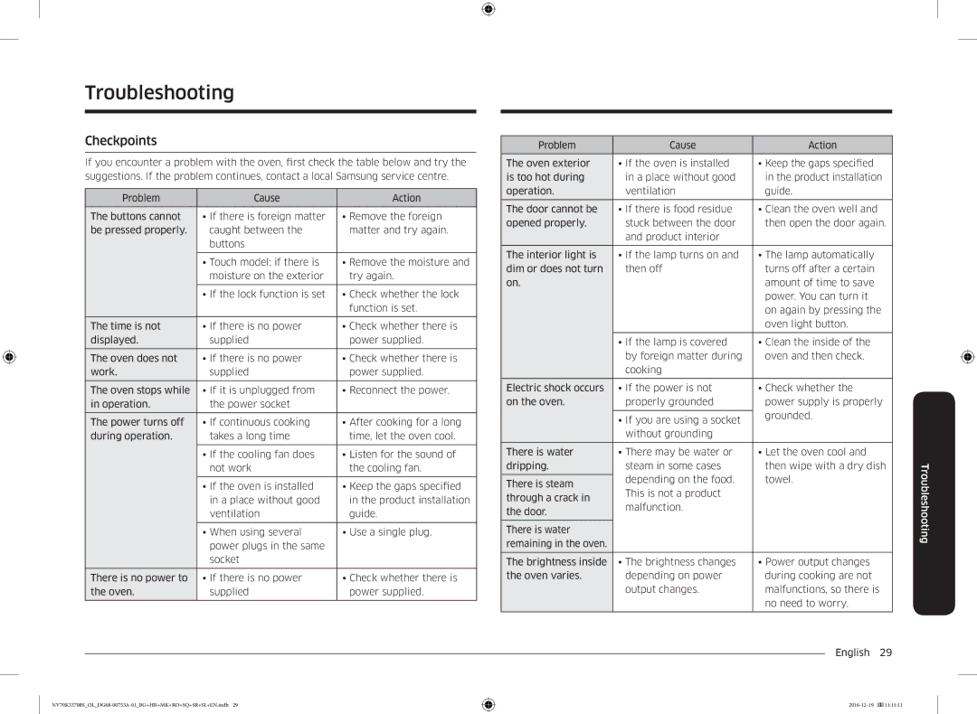 Samsung NV70K3370BS/OL manual Troubleshooting, Checkpoints 