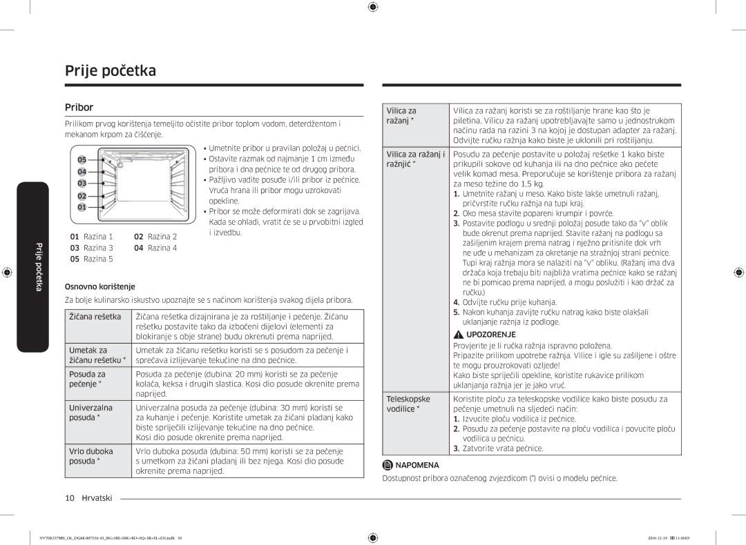 Samsung NV70K3370BS/OL manual Pribor, Provjerite je li ručka ražnja ispravno položena, Te mogu prouzrokovati ozljede 