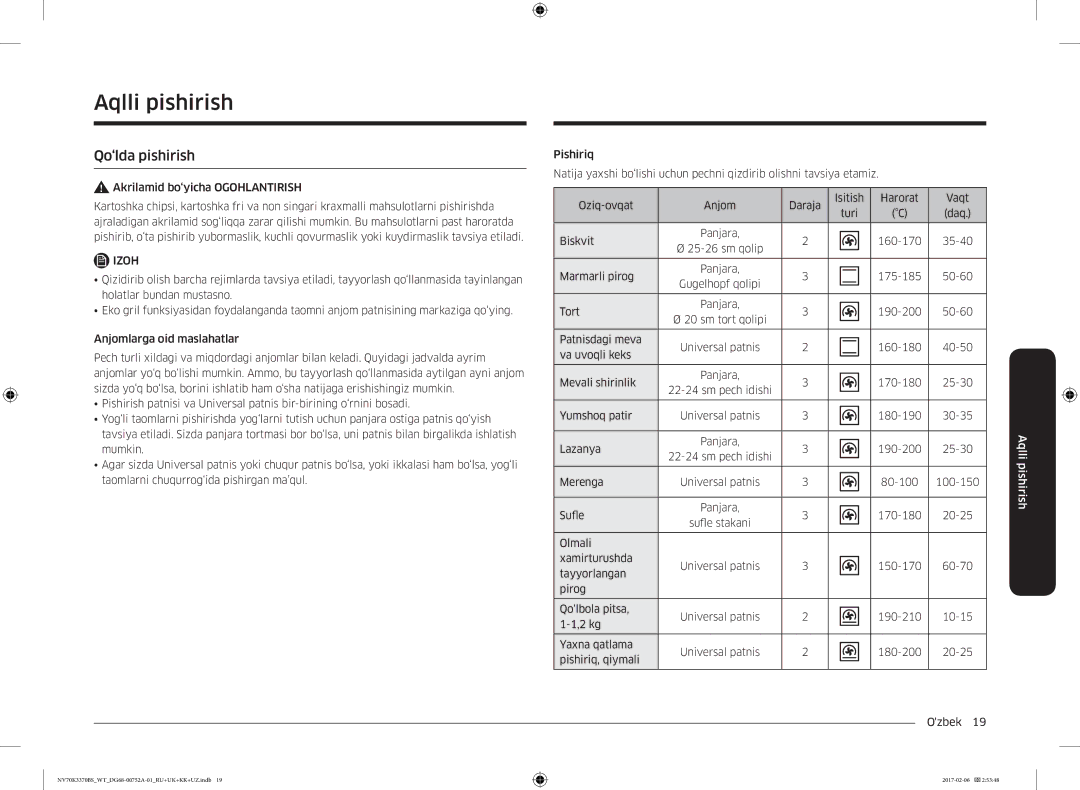 Samsung NV70K3370BB/WT, NV70K3370BS/WT manual Qo‘lda pishirish, Daq, Sufle stakani, Ozbek  