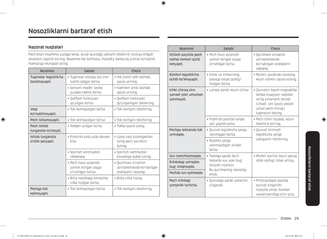 Samsung NV70K3370BB/WT, NV70K3370BS/WT manual Nosozliklarni bartaraf etish, Nazorat nuqtalari 