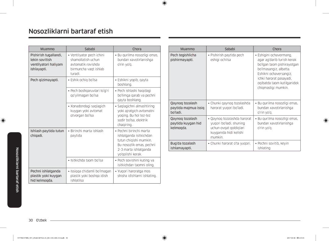 Samsung NV70K3370BS/WT, NV70K3370BB/WT manual Nosozliklarni bartaraf etish 