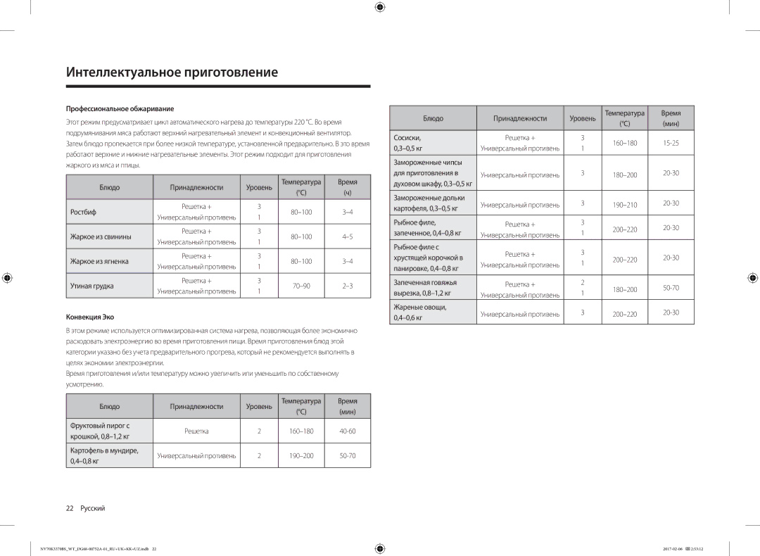 Samsung NV70K3370BS/WT, NV70K3370BB/WT manual Профессиональное обжаривание, Конвекция Эко 