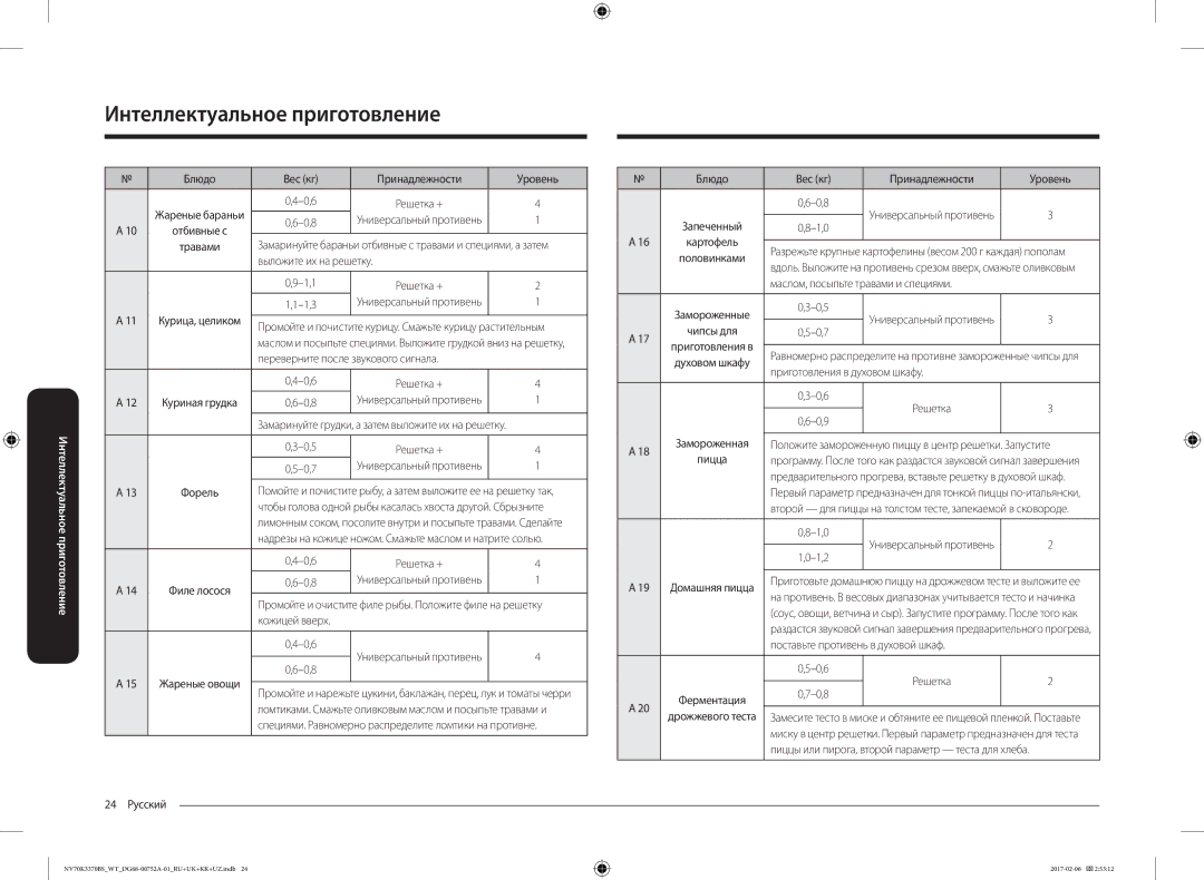 Samsung NV70K3370BS/WT manual Выложите их на решетку, Переверните после звукового сигнала, 0,8, Кожицей вверх 0,6 