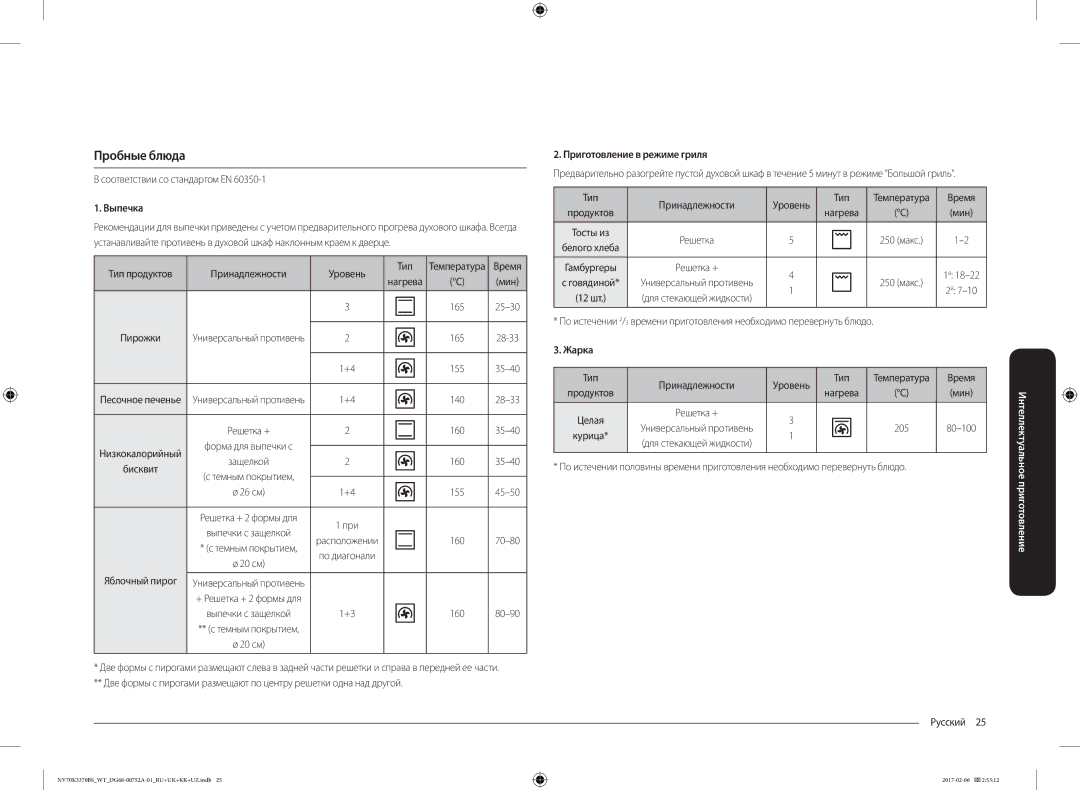 Samsung NV70K3370BB/WT manual Пробные блюда, Соответствии со стандартом EN, Темным покрытием 20 см, Тип Принадлежности, 205 