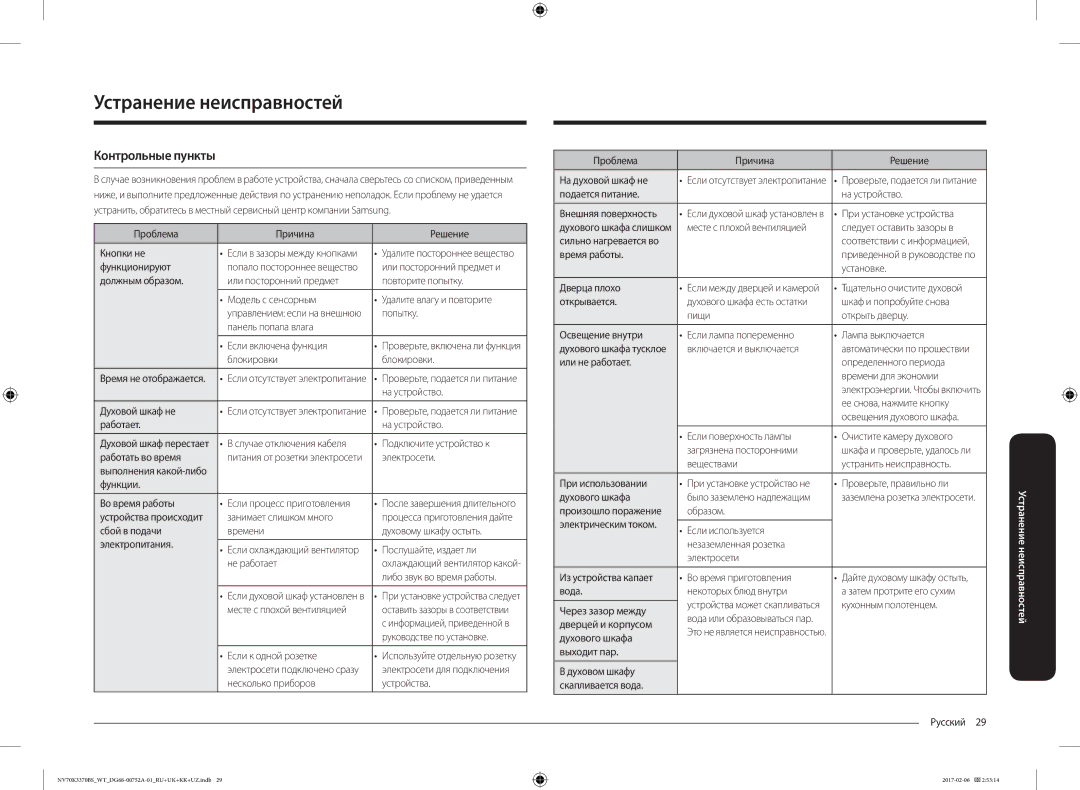 Samsung NV70K3370BB/WT, NV70K3370BS/WT manual Устранение неисправностей, Контрольные пункты 