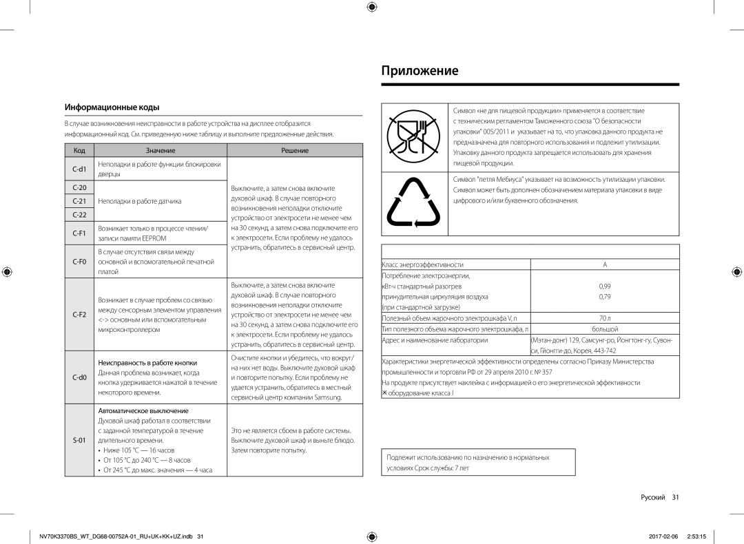 Samsung NV70K3370BB/WT, NV70K3370BS/WT manual Приложение, Информационные коды 