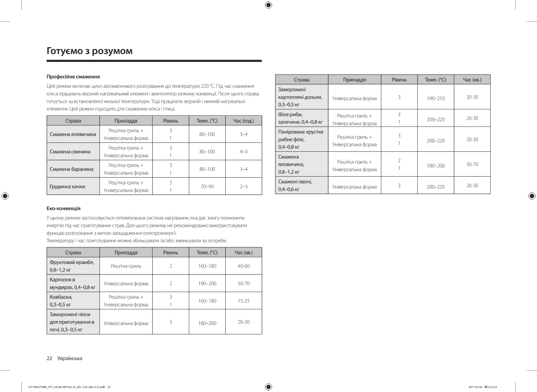 Samsung NV70K3370BS/WT, NV70K3370BB/WT manual Професійне смаження, Еко-конвекція 