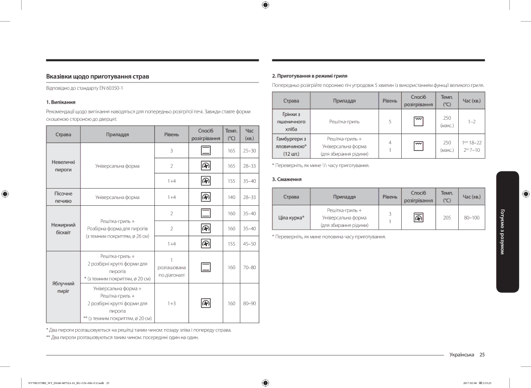 Samsung NV70K3370BB/WT Вказівки щодо приготування страв, Відповідно до стандарту EN, Страва Приладдя Рівень Спосіб Темп 