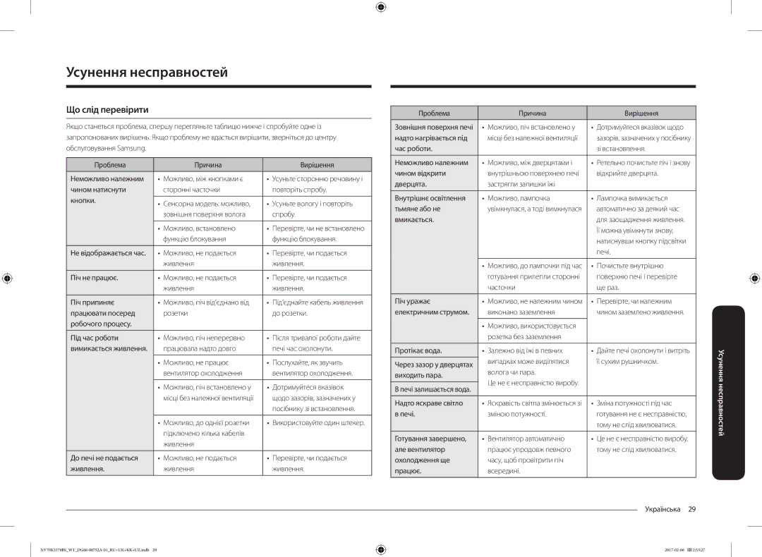 Samsung NV70K3370BB/WT, NV70K3370BS/WT manual Усунення несправностей, Що слід перевірити 