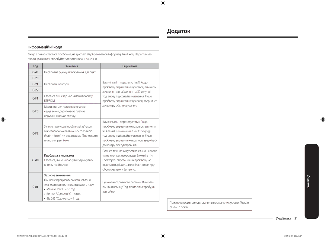 Samsung NV70K3370BB/WT, NV70K3370BS/WT manual Додаток, Інформаційні коди 