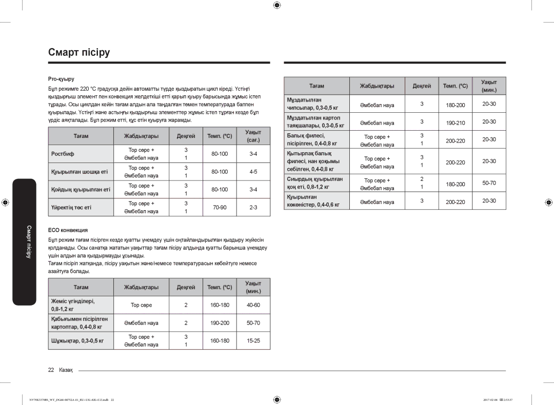 Samsung NV70K3370BS/WT manual Тағам Жабдықтары Деңгей Темп. C Уақыт, Ростбиф, ECO конвекция, 1,2 кг, Картоптар, 0,4-0,8 кг 