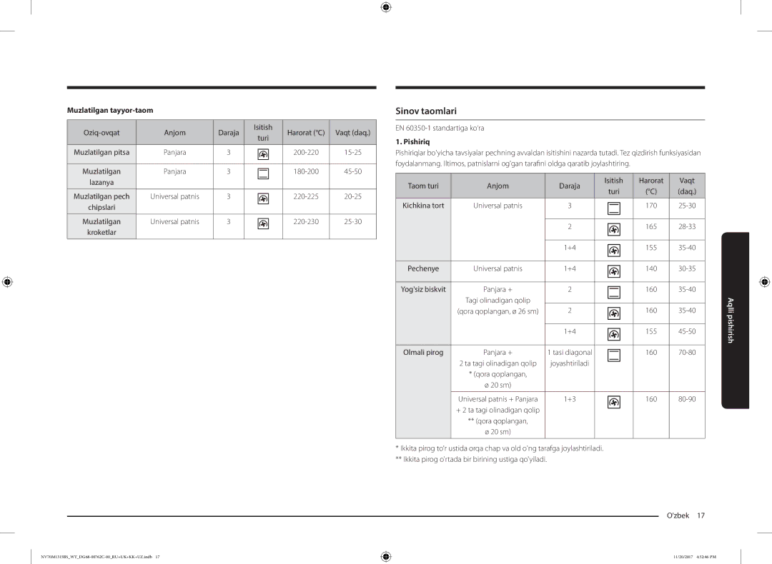 Samsung NV70M1315BS/WT manual Sinov taomlari, Muzlatilgan tayyor-taom, EN 60350-1 standartiga ko‘ra, Olmali pirog 