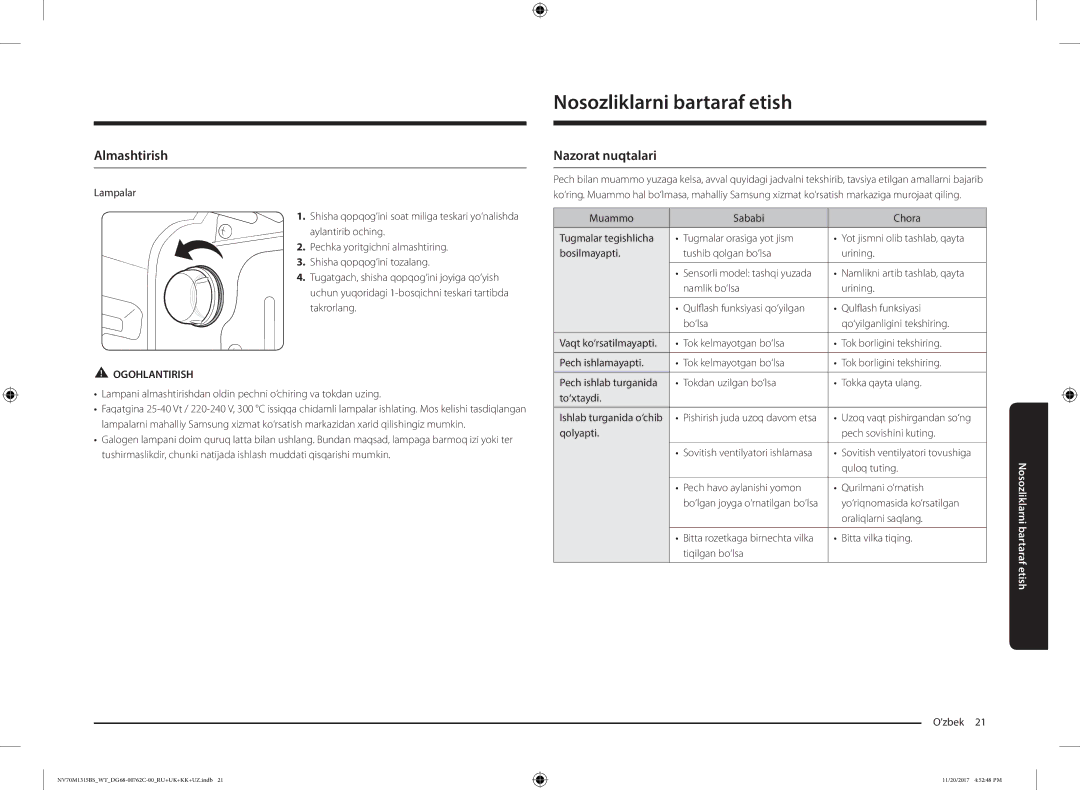 Samsung NV70M1315BS/WT manual Nosozliklarni bartaraf etish, Almashtirish, Nazorat nuqtalari 