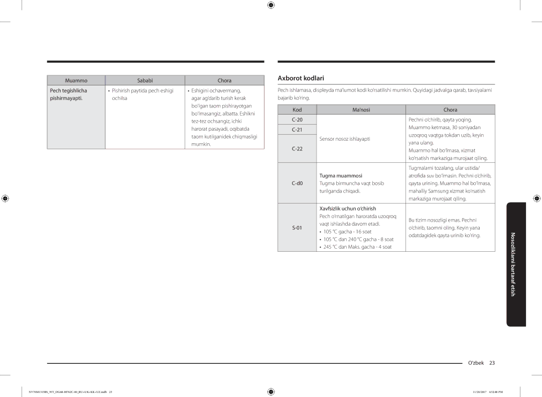 Samsung NV70M1315BS/WT manual Axborot kodlari 