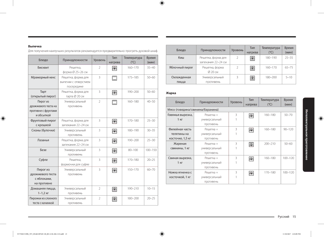 Samsung NV70M1315BS/WT manual Выпечка, Блюдо Принадлежности Уровень Тип, Жарка, Мясо говядина/свинина/баранина 