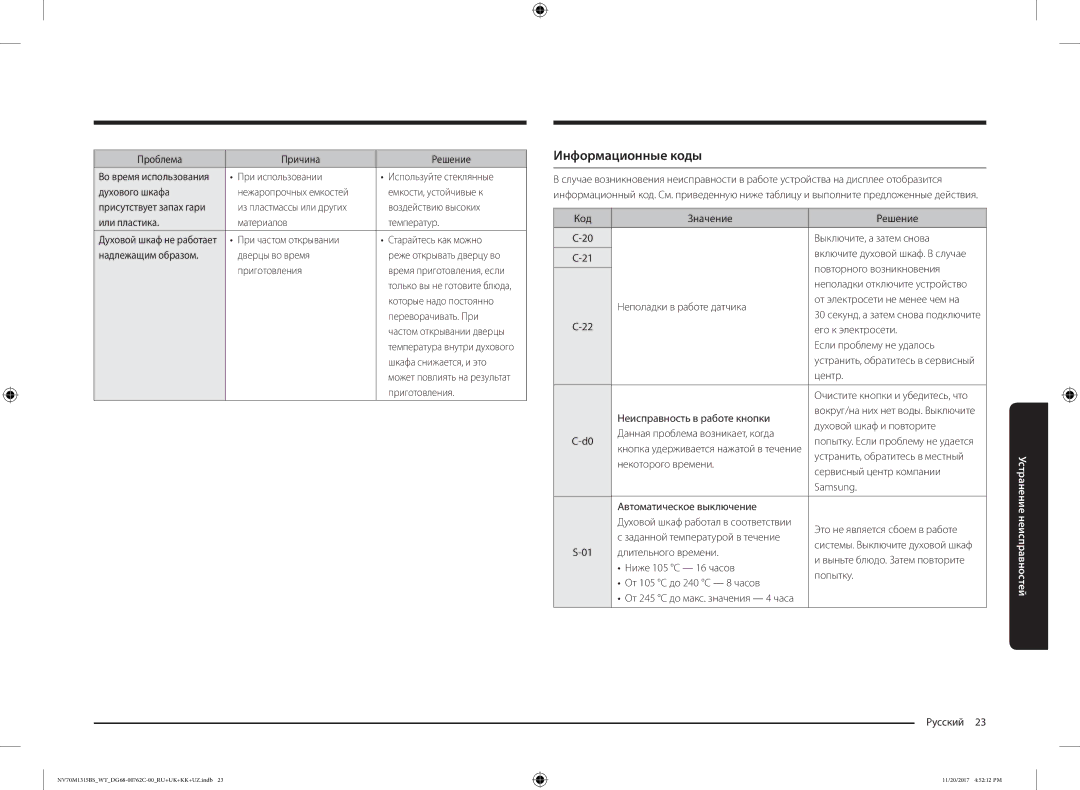 Samsung NV70M1315BS/WT manual Информационные коды 