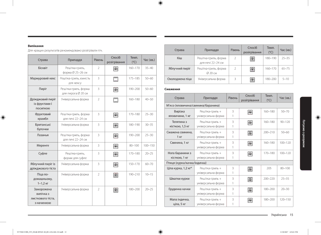 Samsung NV70M1315BS/WT manual Випікання, Смаження 