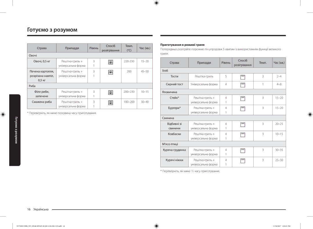 Samsung NV70M1315BS/WT manual Приготування в режимі гриля 