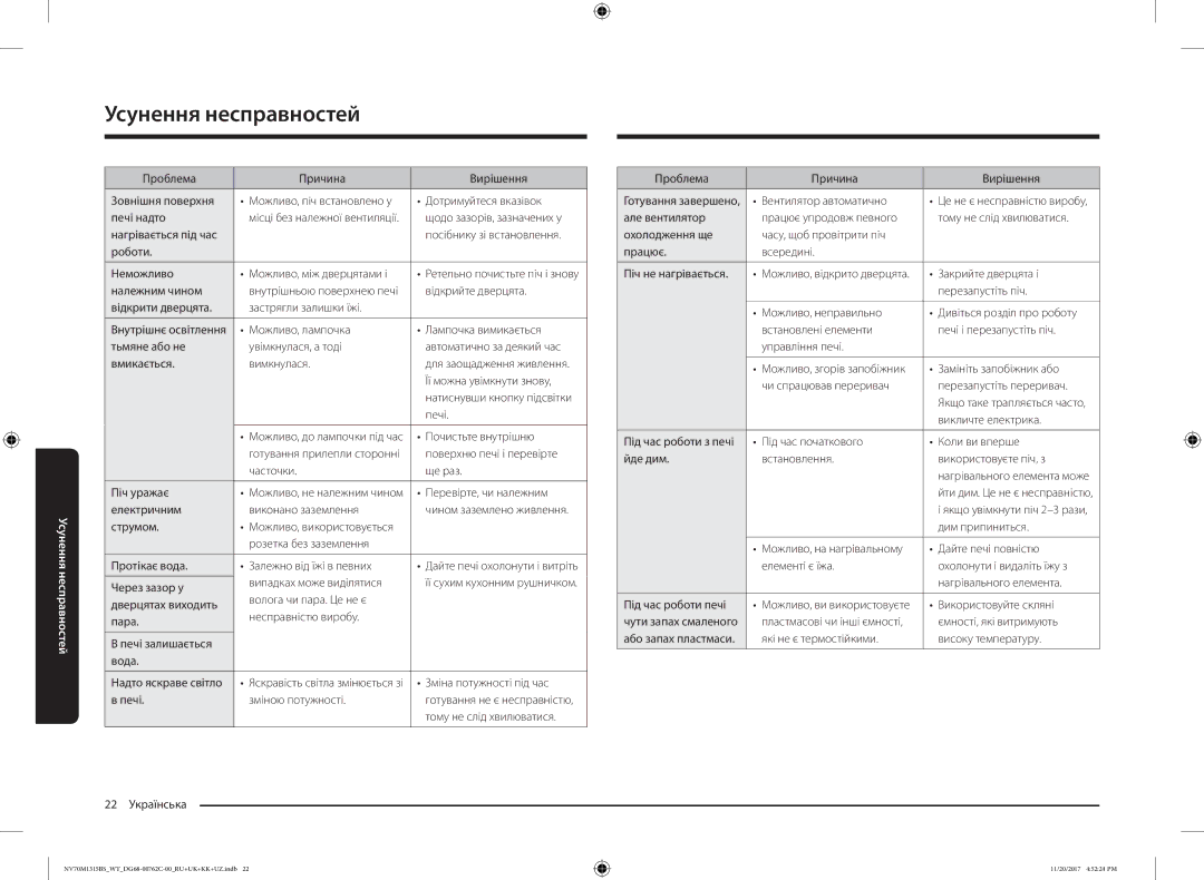 Samsung NV70M1315BS/WT manual Проблема Причина Вирішення Зовнішня поверхня, Печі надто, Належним чином, Відкрийте дверцята 